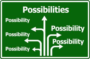 green sign that says possibilities with many arrows leading to the word possibility.