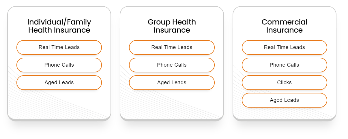 Insurance Lead Products