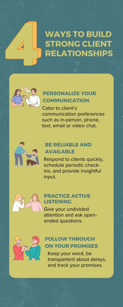 Infographic titled '4 Ways to Build Strong Client Relationships' with four sections: Personalize Your Communication, Be Reliable and Available, Practice Active Listening, and Follow Through on Your Promises.