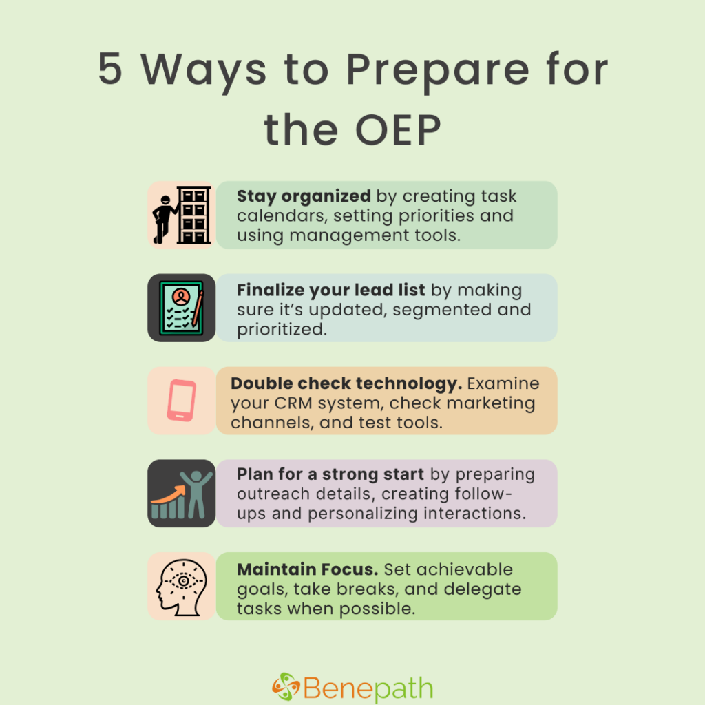 Infographic titled '5 Ways to Prepare for the OEP' with tips on staying organized, finalizing lead lists, double-checking technology, planning for a strong start, and maintaining focus.