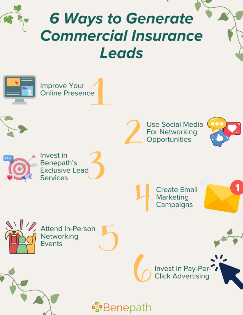 Infographic titled '6 Ways to Generate Commercial Insurance Leads' with illustrated tips.